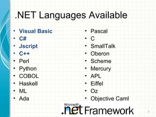 .Net | Programming Languages | Computing