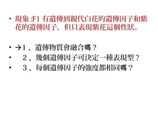 • 現象 :F1 有遺傳到親代白花的遺傳因子和紫
花的遺傳因子，但只表現紫花這個性狀。
• 1 、遺傳物質會融合嗎 ?
• 2 、幾個遺傳因子可決定一種表現型 ?
• 3 、每個遺傳因子的強度都相同 ？嗎
 