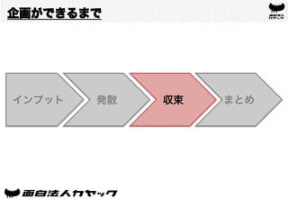 インプット 発散 収束 まとめ
企画ができるまで
 