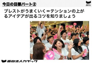 今日の目標パート②
ブレストがうまくいく＝テンションの上が
るアイデアが出るコツを知りましょう
 