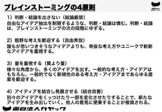ブレインストーミングの4原則
1）判断・結論を出さない（結論厳禁）
自由なアイデア抽出を制限するような、判断・結論は慎む。判断・結論
は、ブレインストーミングの次の段階にゆずる。
2）粗野な考えを歓迎する（自由奔放）
誰もが思いつきそうなアイデアよりも、奇抜な考え方やユニークで斬新
なアイデアを重視する。
3）量を重視する（質より量）
様々な角度から、多くのアイデアを出す。一般的な考え方・アイデアは
もちろん、一般的でなく新規性のある考え方・アイデアまであらゆる提
案を歓迎する。
4）アイディアを結合し発展させる（結合改善）
別々のアイデアをくっつけたり一部を変化させたりすることで、新たな
アイデアを生み出していく。他人の意見に便乗することが推奨される。
 