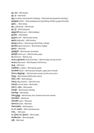 குைசம் – Skrit kutaja
குைம் – Skrit kuda
குடி (to drink, intoxicated by drinking) – Skrit kudi (intoxicated by drinking)
குடுகுடு (rattle) – Skrit gudagudayana (grumbling of belly), gurguri (hookah)
குகை – Skrit utkuta
குட்ைம் (pond) – Skrit kunda
குட்டு – Skrit kuttayaati
குந்தொலி (pick-axe) – Skrit kuddaala
குயில் – Skrit kokila
குருள் (curl) – Skrit kurula, kurala
குகர (dog bark) – Skrit kurkura
குகழ (soften) – Skrit kunapa (dead body, rotting)
குளகம் (grain measure) – Skrit kudava, kudapa
குளம் – Skrit kula
குறிஞ்சி – Skrit kuranta, kurantaka
குன்றி (crab’s eye) – Skrit kuncika, gunja
கூ (bird cry) – Skrit ku, kuj
கூம்பு (குவகள comes from this) – Skrit kuvalaya, kuvala, kuvela
கூம்பு (ship mast) – Skrit Kupaka, Prak kuvaya
கூழ் – Skrit kura
மகண்கை (ankle) – Skrit ganda, gandu
மசன்னி (head) – Skrit kenaara (temples, upper part of cheek)
தசம்பு (கிழங்கு) – Skrit kemuka, kecuka, kevuka, kacu, kacvi
தசறு – Skrit kedaara (field under water)
தகொைொலி – Skrit kuthaara
மகொடி (flag, banner) – Skrit koti, kuta
மகொடு (curved, bent) – Skrit kutila
மகொட்ைகக – Skrit gostha
மகொதி – Skrit kutuka, kutuhala
மகொக்கு – Skrit kanka
மகொழுந்து – Skrit koraha, kora, kunaka (new born animal)
தகொணல் – Skrit kona
தகொணி (sack) – Skrit goni
தகொலம் (raft) – Skrit kola
தகொவணம் – Skrit kaupina
சைசைஎனல் – Skrit catacatayaayate
சகை – Skrit jada
சட்டுகம் (சட்டுவம்) – Skrit catuka
மசண்பகம் – Skrit chempaka
சதி – Skrit chad
 