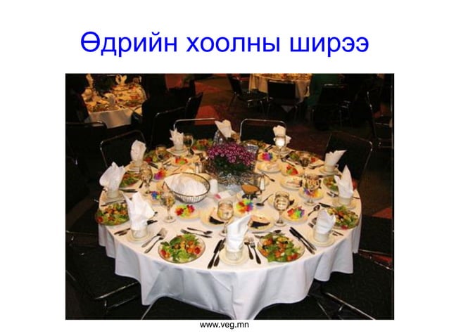 хоолны газрын үйлчилгээ | PPT