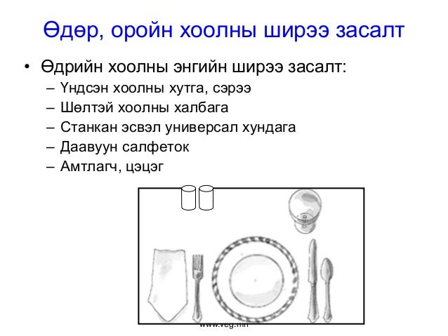 хоолны газрын үйлчилгээ