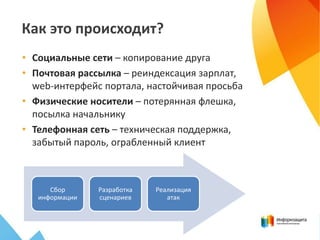 Как это происходит?
• Социальные сети – копирование друга
• Почтовая рассылка – реиндексация зарплат,
web-интерфейс портала, настойчивая просьба
• Физические носители – потерянная флешка,
посылка начальнику
• Телефонная сеть – техническая поддержка,
забытый пароль, ограбленный клиент
Сбор
информации
Разработка
сценариев
Реализация
атак
 