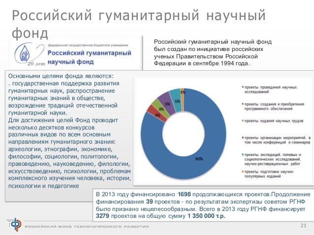 Система поддержки грантов