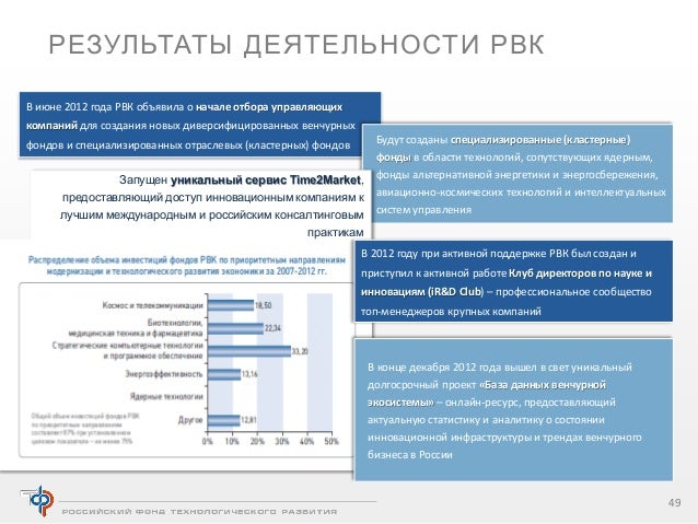 Система поддержки грантов