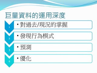 巨量資料的運用深度
1
• 對過去/現況的掌握
2
• 發現行為模式
3
• 預測
4
• 優化
 