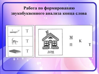 .
Работа по формированию
звукобуквенного анализа конца слова.
 