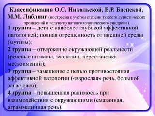 Классификация О.С. Никольской, Е.Р. Баенской,
М.М. Либлинг (построена с учетом степени тяжести аутистических
проявлений и ведущего патопсихологического синдрома)
1 группа – дети с наиболее глубокой аффективной
патологией; полная отрешенность от внешней среды
(мутизм);
2 группа – отвержение окружающей реальности
(речевые штампы, эхолалии, перестановка
местоимений);
3 группа – замещение с целью противостояния
аффективной патологии («взрослая» речь, большой
запас слов);
4 группа – повышенная ранимость при
взаимодействии с окружающими (смазанная,
аграмматичная речь).
 