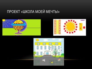 ПРОЕКТ «ШКОЛА МОЕЙ МЕЧТЫ»
 