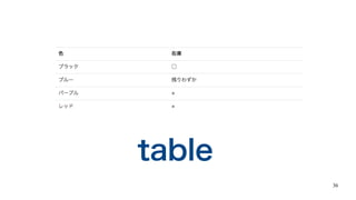 36
table
 