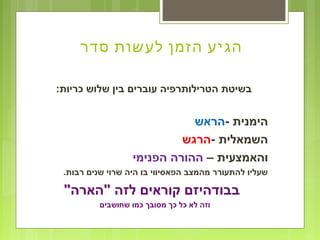 ‫סדר‬ ‫לעשות‬ ‫הזמן‬ ‫הגיע‬
:‫כריות‬ ‫שלוש‬ ‫בין‬ ‫עוברים‬ ‫הטרילותרפיה‬ ‫בשיטת‬
- ‫הימנית‬‫הראש‬
- ‫השמאלית‬‫הרגש‬
– ‫והאמצעית‬‫הפנימי‬ ‫ההורה‬
.‫רבות‬ ‫שנים‬ ‫שרוי‬ ‫היה‬ ‫בו‬ ‫הפאסיווי‬ ‫מהמצב‬ ‫להתעורר‬ ‫שעליו‬
"‫"הארה‬ ‫לזה‬ ‫קוראים‬ ‫בבודהיזם‬
‫שחושבים‬ ‫כמו‬ ‫מסובך‬ ‫כך‬ ‫כל‬ ‫לא‬ ‫וזה‬
 