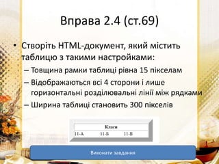 Вправа 2.4 (ст.69)
• Створіть HTML-документ, який містить
таблицю з такими настройками:
– Товщина рамки таблиці рівна 15 пікселам
– Відображаються всі 4 сторони і лише
горизонтальні розділювальні лінії між рядками
– Ширина таблиці становить 300 пікселів
Виконати завдання
 