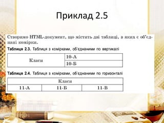 Приклад 2.5
 