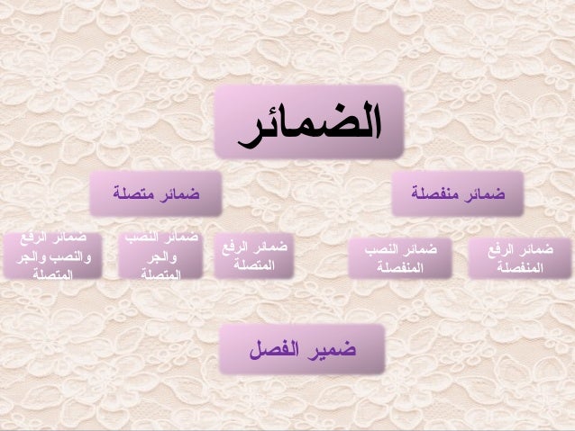 ضمير متصل