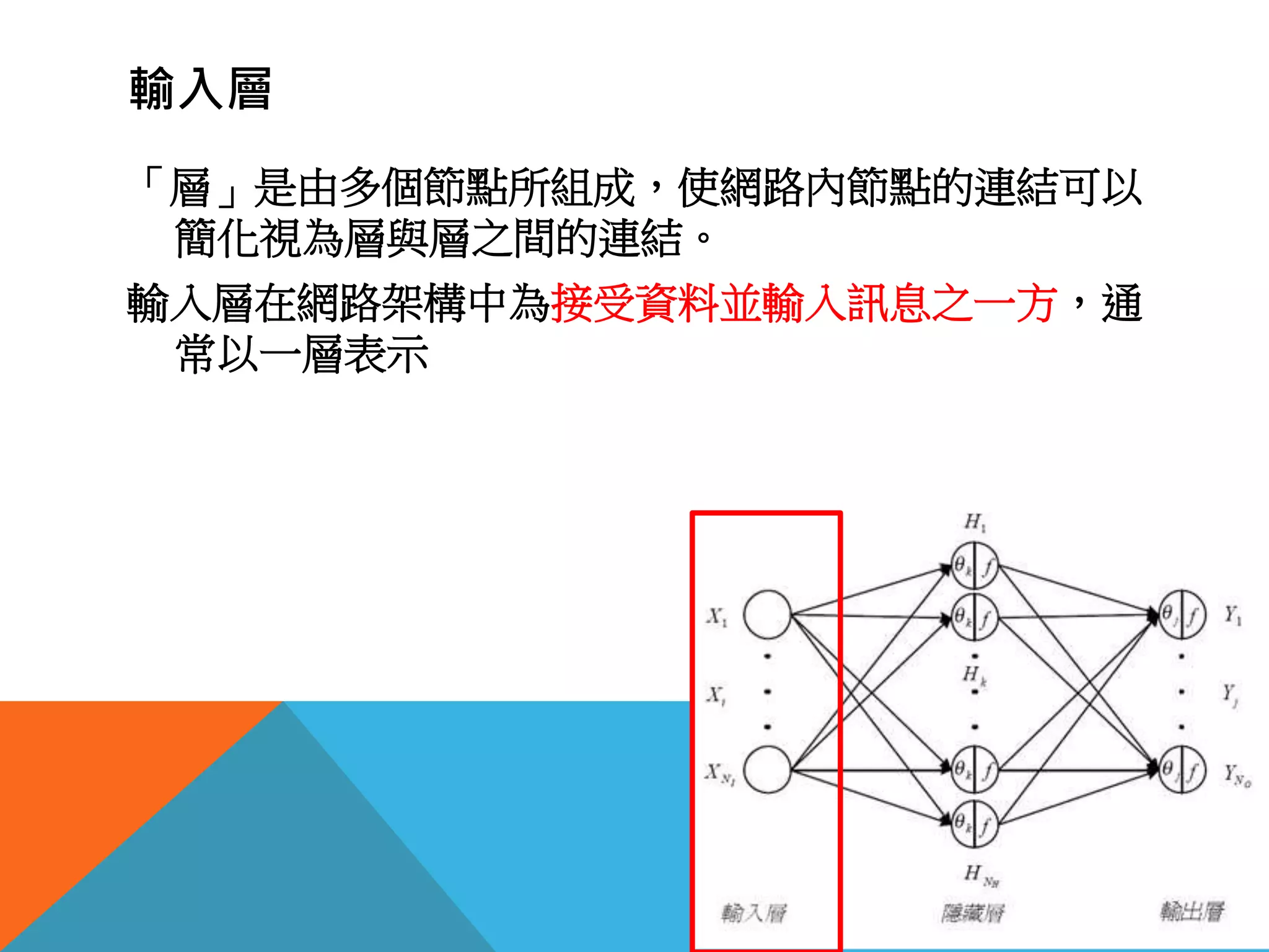 輸入層
「層」是由多個節點所組成，使網路內節點的連結可以
簡化視為層與層之間的連結。
輸入層在網路架構中為接受資料並輸入訊息之一方，通
常以一層表示
 