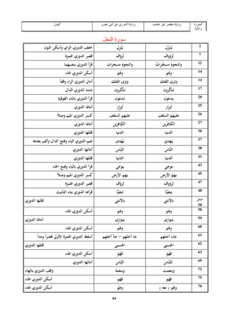 جدول الفروق بين رواية حفص والدوري | DOC
