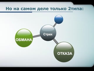 Но на самом деле только 2типа:
Cтрах
ОБМАНА
ОТКАЗА
 