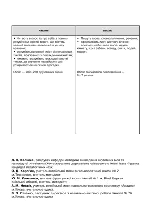 Читання Письмо
• Читають вголос та про себе з повним
розумінням короткі тексти, що містять
мовний матеріал, засвоєний в усному
мовленні;
• розуміють основний зміст різнопланових
текстів, пов’язаних із повсякденним життям;
• читають і розуміють нескладні короткі
тексти, де значення незнайомих слів
розкривається на основі здогадки.
Обсяг — 200—250 друкованих знаків
• Пишуть слова, словосполучення, речення;
• оформлюють лист, листівку-вітання;
• описують себе, свою сім’ю, друзів,
кімнату, ігри і забави, погоду, свято, людей,
тварин.
Обсяг письмового повідомлення —
6—7 речень
Л. В. Калініна, завідувач кафедри методики викладання іноземних мов та
прикладної лінгвістики Житомирського державного університету імені Івана Франка,
кандидат педагогічних наук;
О. Д. Карп’юк, учитель англійської мови загальноосвітньої школи № 2
м. Тернополя, вчитель-методист;
Ю. М. Клименко, вчитель французької мови гімназії № 1 м. Білої Церкви
Київської області, вчитель-методист;
А. М. Несвіт, учитель англійської мови навчально-виховного комплексу «Аріадна»
м. Києва, вчитель-методист;
В. П. Плієнко, заступник директора з навчально-виховної роботи гімназії № 76
м. Києва, вчитель-методист
 