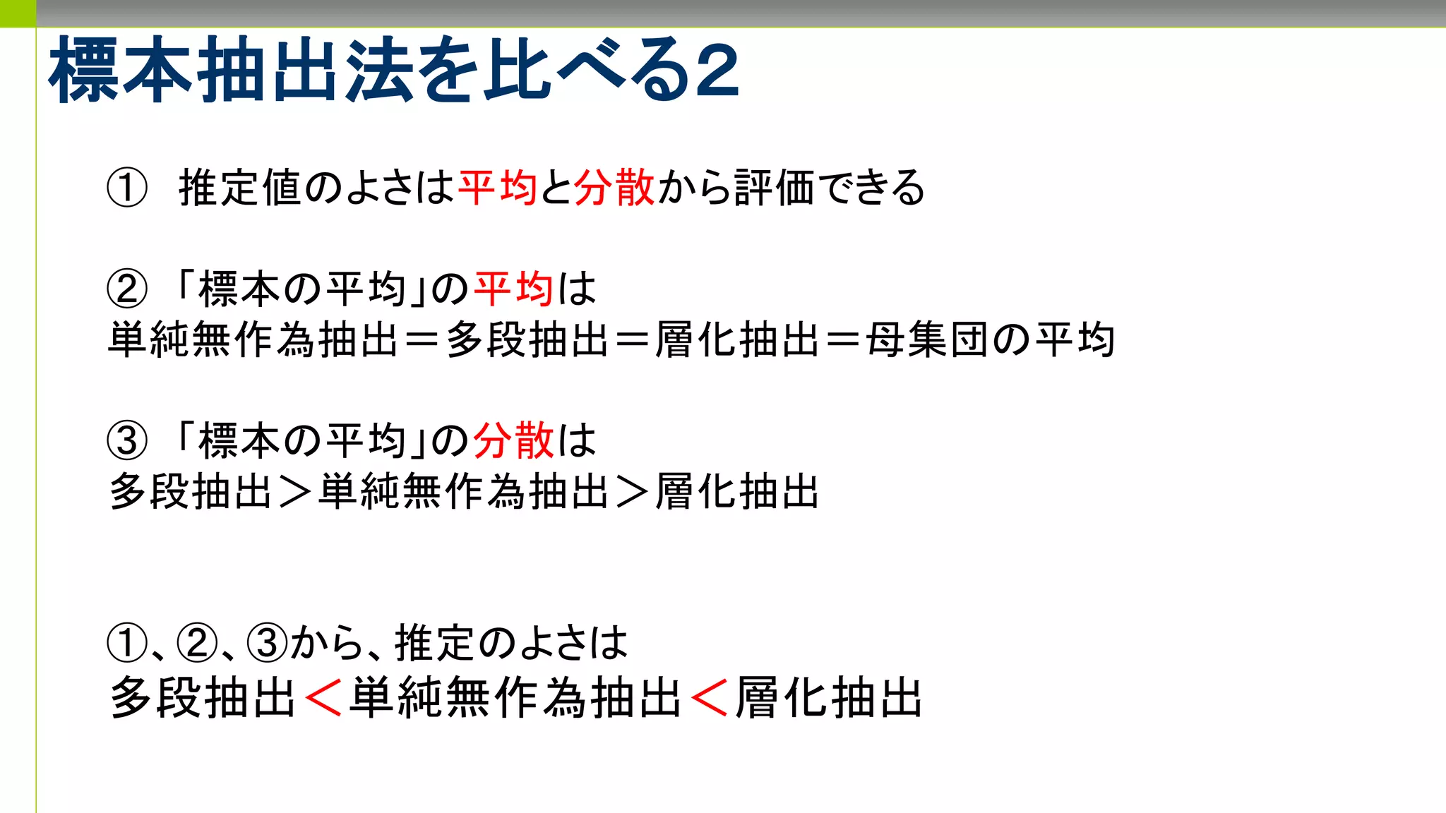 標本抽出法を比べる２
① 推定値のよさは平均と分散から評価できる
② 「標本の平均」の平均は
単純無作為抽出＝多段抽出＝層化抽出＝母集団の平均
③ 「標本の平均」の分散は
多段抽出＞単純無作為抽出＞層化抽出
①、②、③から、推定のよさは
多段抽出＜単純無作為抽出＜層化抽出
 