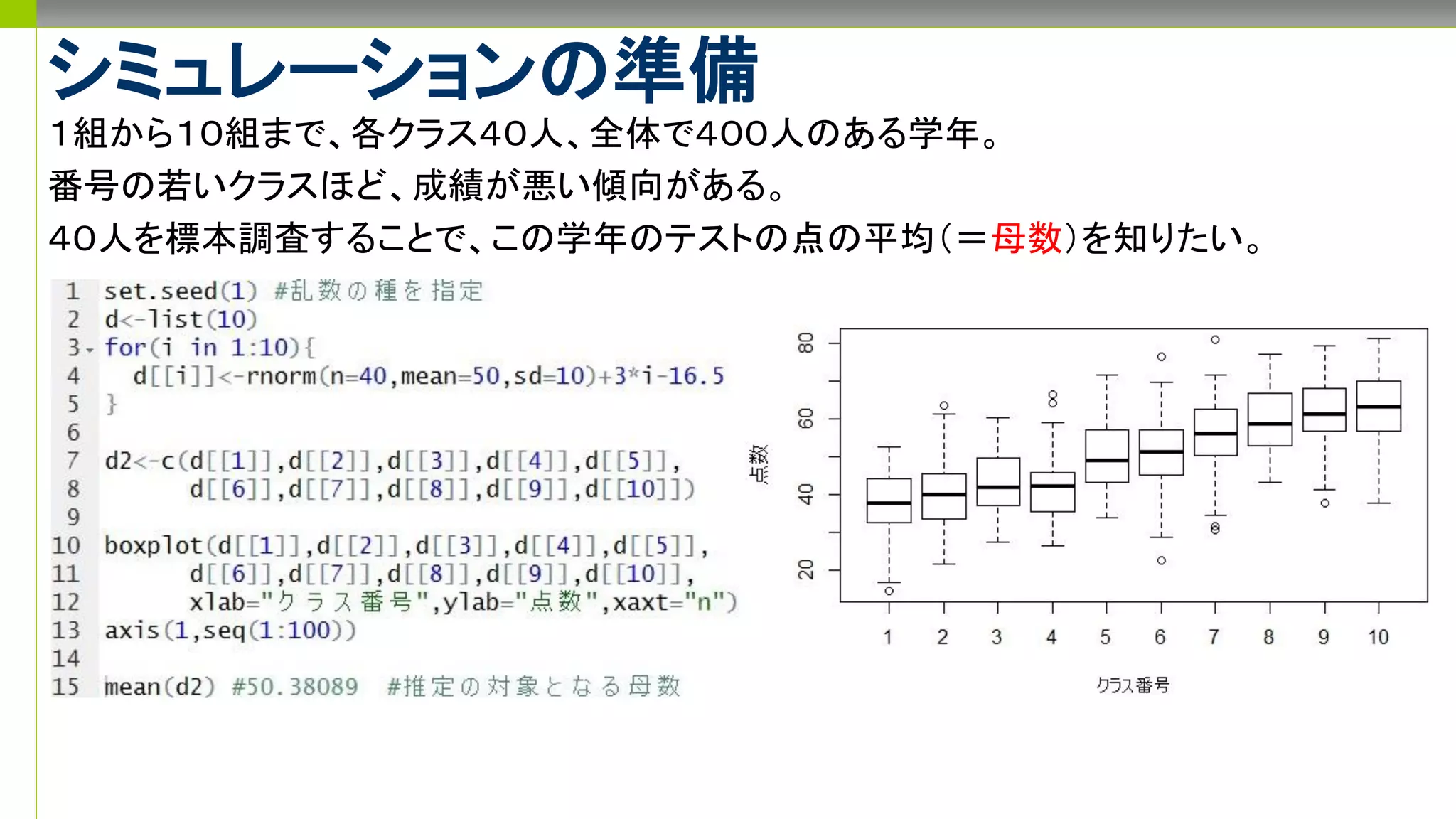 シミュレーションの準備
１組から１０組まで、各クラス４０人、全体で４００人のある学年。
番号の若いクラスほど、成績が悪い傾向がある。
４０人を標本調査することで、この学年のテストの点の平均（＝母数）を知りたい。
 