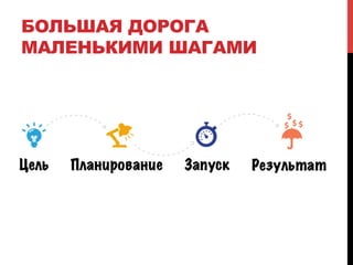 БОЛЬШАЯ ДОРОГА 
МАЛЕНЬКИМИ ШАГАМИ 
 