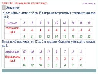 МАТЕМАТИКАУрок 2.66. Умножение и деление чисел
1 Запишите:
а) все чѐтные числа от 2 до 18 в порядке возрастания, увеличьте каждое
на 4;
б) все нечѐтные числа от 17 до 3 в порядке убывания, уменьшите каждое
на 3.
2 4 6 8 10 1412 16 18
4 4 4 4 4 4 4 4 4
6 8 10 12 14 16 18 20 22
Увеличить
на 4
Чётные
17 15 13 11 9 57 3
3 3 3 3 3 3 3 3
14 12 10 8 6 4 2 0
Уменьшить
на 3
Нечётные
 