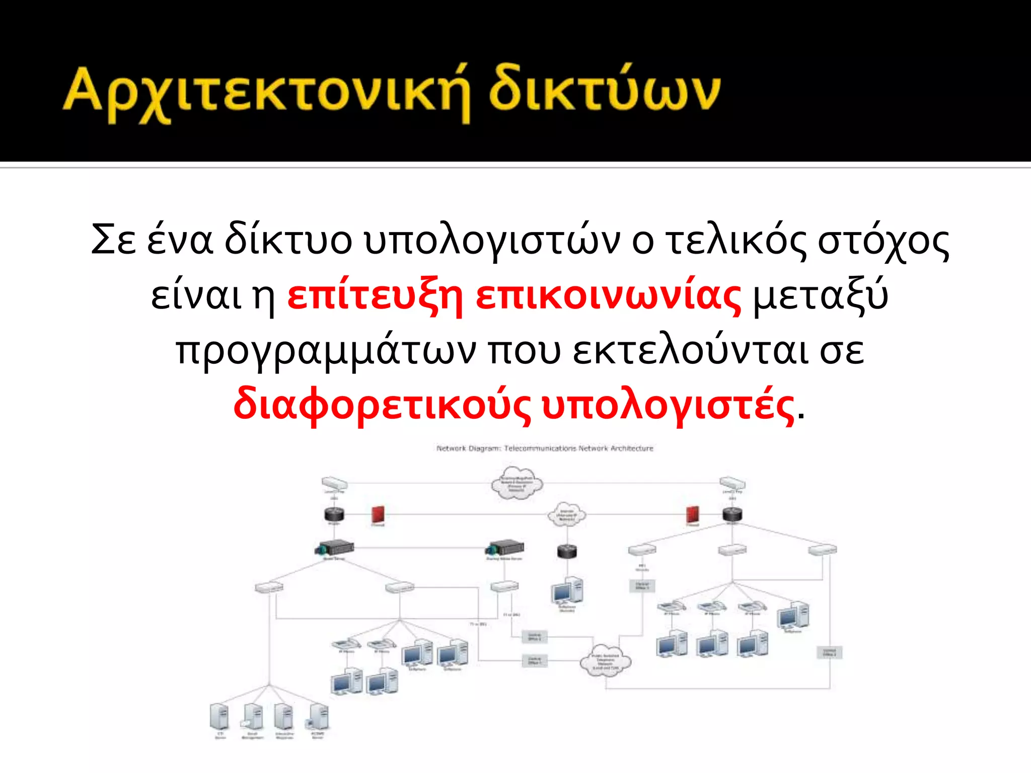 Σε ϋνα δύκτυο υπολογιςτών ο τελικόσ ςτόχοσ
εύναι η επύτευξη επικοινωνύασ μεταξύ
προγραμμϊτων που εκτελούνται ςε
διαφορετικούσ υπολογιςτϋσ.
 
