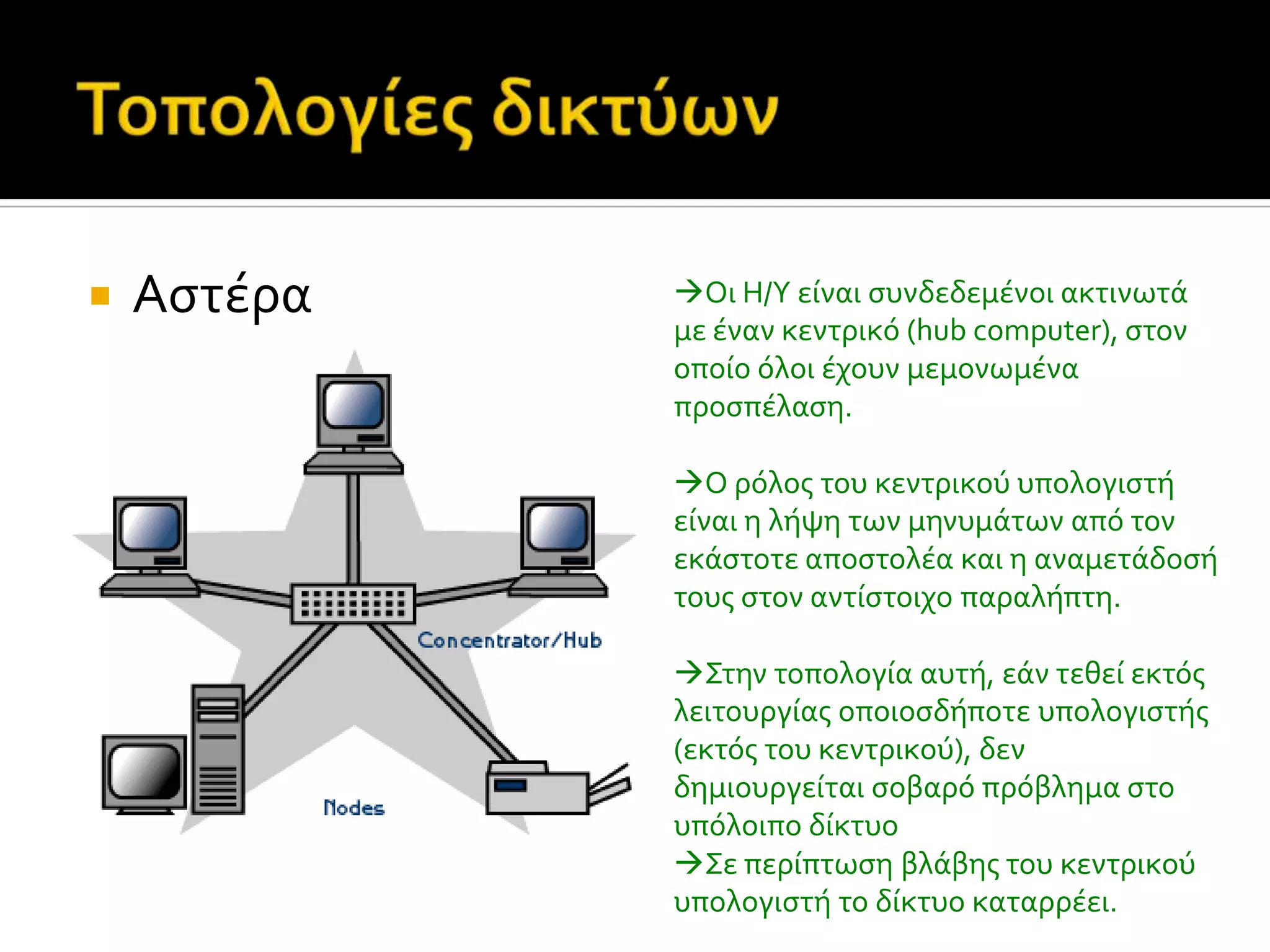  Αςτϋρα Οι Η/Υ εύναι ςυνδεδεμϋνοι ακτινωτϊ
με ϋναν κεντρικό (hub computer), ςτον
οπούο όλοι ϋχουν μεμονωμϋνα
προςπϋλαςη.
O ρόλοσ του κεντρικού υπολογιςτό
εύναι η λόψη των μηνυμϊτων από τον
εκϊςτοτε αποςτολϋα και η αναμετϊδοςό
τουσ ςτον αντύςτοιχο παραλόπτη.
Στην τοπολογύα αυτό, εϊν τεθεύ εκτόσ
λειτουργύασ οποιοςδόποτε υπολογιςτόσ
(εκτόσ του κεντρικού), δεν
δημιουργεύται ςοβαρό πρόβλημα ςτο
υπόλοιπο δύκτυο
Σε περύπτωςη βλϊβησ του κεντρικού
υπολογιςτό το δύκτυο καταρρϋει.
 