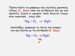 Πνχηα πνέπεη κα γνάρμομε ημοξ ζςζημφξ μμνηαθμφξ
ηφπμοξ (Α΄ βήμα) ηυζμ ζηα ακηηδνχκηα υζμ θαη ζηα
πνμσυκηα. ΢οπκά μη μμνηαθμί ηφπμη δίκμκηαη έημημμη
ζηεκ εθθχκεζε … υπςξ εδχ:
Mg + O2  MgO
Αθμιμφζςξ, γνάθμομε ηηξ ιίζηεξ ηςκ αηυμςκ
πμο ζπεηίδμκηαη με ηεκ ακηίδναζε (Β΄ βήμα).
Mg + O2  MgO
Mg
O
 