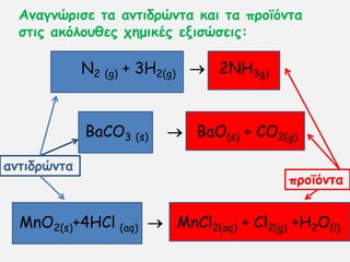 Ακαγκώνηζε ηα ακηηδνώκηα θαη ηα πνμϊόκηα
ζηηξ αθόιμοζεξ πεμηθέξ εληζώζεηξ:
ακηηδνώκηα
πνμϊόκηα
Ν2 (g) + 3Η2(g)  2NΗ3g)
BaCO3 (s)  BaO(s) + CO2(g)
MnO2(s)+4HCl (aq)  MnCl2(aq) + Cl2(g) +H2O(l)
 