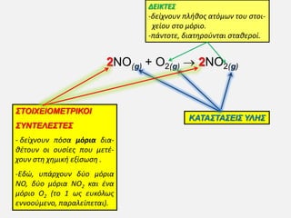 2NO(g) + O2(g)  2NO2(g)
ΚΑΤΑΣΤΑΣΕΙΣ ΥΛΗΣ
ΣΤΟΙΦΕΙΟΜΕΤΡΙΚΟΙ
ΣΥΝΤΕΛΕΣΤΕΣ
- δείχνουν πόςα μόρια δια-
θζτουν οι ουςίεσ που μετζ-
χουν ςτη χημική εξίςωςη .
-Εδώ, υπάρχουν δφο μόρια
ΝΟ, δφο μόρια ΝΟ2 και ζνα
μόριο Ο2 (το 1 ωσ ευκόλωσ
εννοοφμενο, παραλείπεται).
ΔΕΙΚΤΕΣ
-δείχνουν πλήθοσ ατόμων του ςτοι-
χείου ςτο μόριο.
-πάντοτε, διατηροφνται ςταθεροί.
 