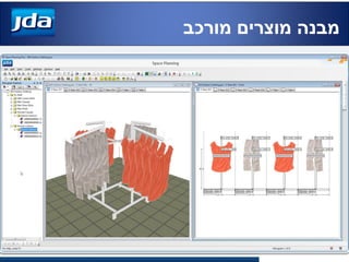 ‫מורכב‬ ‫מוצרים‬ ‫מבנה‬
 