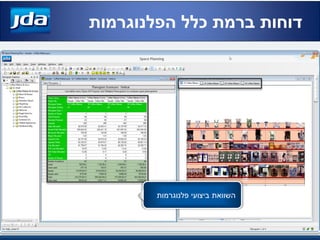 ‫כלל‬ ‫ברמת‬ ‫דוחות‬‫הפלנוגרמות‬
‫ביצועי‬ ‫השוואתĬīפלנוגרמותĬ
 