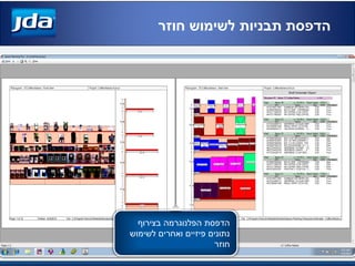 ‫חוזר‬ ‫לשימוש‬ ‫תבניות‬ ‫הדפסת‬
‫הדפסת‬‫הפלנוגרמה‬‫בצירוף‬
‫לשימוש‬ ‫ואחרים‬ ‫פיזיים‬ ‫נתונים‬
‫חוזר‬
 