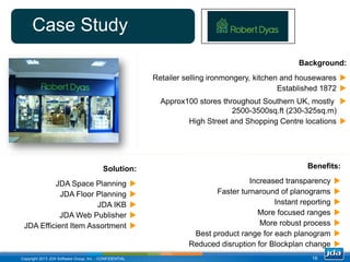 18Copyright 2013 JDA Software Group, Inc. - CONFIDENTIAL
Solution:
JDA Space Planning
JDA Floor Planning
JDA IKB
JDA Web Publisher
JDA Efficient Item Assortment
Benefits:
Increased transparency
Faster turnaround of planograms
Instant reporting
More focused ranges
More robust process
Best product range for each planogram
Reduced disruption for Blockplan change
Background:
Retailer selling ironmongery, kitchen and housewares
Established 1872
Approx100 stores throughout Southern UK, mostly
2500-3500sq.ft (230-325sq.m)
High Street and Shopping Centre locations
Case Study
 