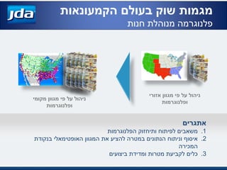 ‫אזורי‬ ‫מגוון‬ ‫פי‬ ‫על‬ ‫ניהול‬
‫ופלנוגרמות‬
‫מקומי‬ ‫מגוון‬ ‫פי‬ ‫על‬ ‫ניהול‬
‫ופלנוגרמות‬
‫אתגרים‬
.1‫לפיתוח‬ ‫משאבים‬‫ותיחזוק‬‫הפלנוגרמות‬
.2‫בנקודת‬ ‫האופטימאלי‬ ‫המגוון‬ ‫את‬ ‫להציע‬ ‫במטרה‬ ‫הנתונים‬ ‫וניתוח‬ ‫איסוף‬
‫המכירה‬
.3‫ביצועים‬ ‫ומדידת‬ ‫מטרות‬ ‫לקביעת‬ ‫כלים‬
‫הקמעונאות‬ ‫בעולם‬ ‫שוק‬ ‫מגמות‬
‫פלנוגרמה‬‫חנות‬ ‫מנוהלת‬
 