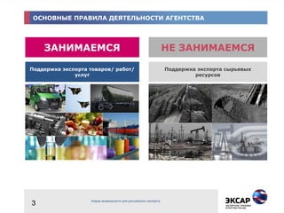 ОСНОВНЫЕ ПРАВИЛА ДЕЯТЕЛЬНОСТИ АГЕНТСТВА
НЕ ЗАНИМАЕМСЯЗАНИМАЕМСЯ
Поддержка экспорта товаров/ работ/
услуг
Поддержка экспорта сырьевых
ресурсов
3 Новые возможности для российского экспорта
 