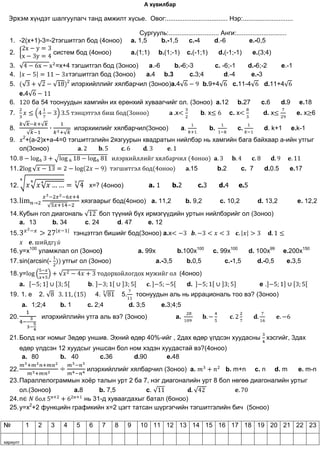 A хувилбар
Эрхэм хүндэт шалгуулагч танд амжилт хүсье. Овог:.................................. Нэр:............................
Сургууль:............................ Анги:............................
1. -2(х+1)-3=-2тэгшитгэл бод (4оноо) а. 1,5 b.-1,5 c.-4 d.-6 e.-0,5
2. систем бод (4оноо) а.(1;1) b.(1;-1) c.(-1;1) d.(-1;-1) e.(3;4)
3. =x+4 тэгшитгэл бод (3оноо) a.-6 b.-6;-3 c. -6;-1 d.-6;-2 e.-1
4. тэгшитгэл бод (3оноо) a.4 b.3 c.3;4 d.-4 e.-3
5. 2
илэрхийллийг хялбарчил (3оноо)a.4 b.9+4 c.11-4 d.11+4
e.4
6. ба 54 тоонуудын хамгийн их ерөнхий хуваагчийг ол. (3оноо) a.12 b.27 c.6 d.9 e.18
7. x b. x c. x d. x e. x 6
8. илэрхиилийг хялбарчил(3оноо) a. b. c. d. k+1 e.k-1
9. 2
+(a-2)x+a-4=0 тэгшитгэлийн 2язгуурын квадратын нийлбэр нь хамгийн бага байхаар а-ийн утгыг
ол(3оноо)
10.
11.2 15 b.2 c. 7 d.0.5 e.17
12. x=? (4оноо) a. 1 b.2 c.3 d.4 e.5
13. хязгаарыг бод(4оноо) a. 11,2 b. 9,2 c. 10,2 d. 13,2 e. 12,2
14.Кубын гол диагональ бол түүний бүх ирмэгүүдийн уртын нийлбэрийг ол (3оноо)
a. 13 b. 34 c. 24 d. 47 e. 12
15. тэнцэтгэл бишийг бод(3оноо) a.x
16.y=x100
уламжлал ол (3оноо) a. 99x b.100x100
c. 99x100
d. 100x99
e.200x150
17.sin(arcsin(- утгыг ол (3оноо) a.-3,5 b.0,5 c.-1,5 d.-0,5 e.3,5
18.y= (4оноо)
a. b. d. e .
19. 1. e 2. 4. 5. тоонуудын аль нь иррациональ тоо вэ? (3оноо)
a. 1;2;4 b. 1 c. 2;4 d. 3;5 e.3;4;5
20. илэрхийллийн утга аль вэ? (3оноо) a.
21.Болд нэг номыг 3өдөр уншив. Эхний өдөр 40%-ийг , 2дах өдөр үлдсэн хуудасны хэсгийг, 3дах
өдөр үлдсэн 12 хуудсыг уншсан бол ном хэдэн хуудастай вэ?(4оноо)
a. 80 b. 40 c.36 d.90 e.48
22. илэрхийллийг хялбарчил (3оноо) a. b. m+n c. n d. m e. m-n
23.Параллелограммын хоёр талын урт 2 ба 7, нэг диагоналийн урт 8 бол нөгөө диагоналийн уртыг
ол.(3оноо) a.8 b. 7,5 c.
24.n нь 31-д хуваагдахыг батал (6оноо)
25.у=х2
+2 функцийн графикийн х=2 цэгт татсан шүргэгчийн тэгшитгэлийн бич (5оноо)
№ 1 2 3 4 5 6 7 8 9 10 11 12 13 14 15 16 17 18 19 20 21 22 23
хариулт
 