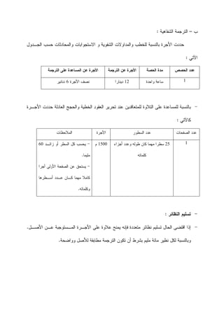 ‫ﺏ‬–‫ﺍﻟﺸﻔﺎﻫﻴﺔ‬ ‫ﺍﻟﺘﺭﺠﻤﺔ‬:
‫ﺍﻟﺠـﺩﻭﻝ‬ ‫ﺤﺴﺏ‬ ‫ﻭﺍﻟﻤﺤﺎﺩﺜﺎﺕ‬ ‫ﺍﻻﺴﺘﺠﻭﺍﺒﺎﺕ‬ ‫ﻭ‬ ‫ﺍﻟﺸﻔﻭﻴﺔ‬ ‫ﻭﺍﻟﻤﺩﺍﻭﻻﺕ‬ ‫ﻟﻠﺨﻁﺏ‬ ‫ﺒﺎﻟﻨﺴﺒﺔ‬ ‫ﺍﻷﺠﺭﺓ‬ ‫ﺤﺩﺩﺕ‬
‫ﺍﻵﺘﻲ‬:
‫ﺍﻟﺤﺼﺹ‬ ‫ﻋﺩﺩ‬‫ﺍﻟﺤﺼ‬ ‫ﻤﺩﺓ‬‫ﺔ‬‫ﺍﻟﺘﺭﺠﻤﺔ‬ ‫ﻋﻥ‬ ‫ﺍﻷﺠﺭﺓ‬‫ﺍﻟﺘﺭﺠﻤﺔ‬ ‫ﻋﻠﻰ‬ ‫ﺍﻟﻤﺴﺎﻋﺩﺓ‬ ‫ﻋﻥ‬ ‫ﺍﻷﺠﺭﺓ‬
1‫ﻭﺍﺤﺩﺓ‬ ‫ﺴﺎﻋﺔ‬12‫ﺩﻴﻨﺎﺭﺍ‬‫ﺍﻷﺠﺭﺓ‬ ‫ﻨﺼﻑ‬6‫ﺩﻨﺎﻨﻴﺭ‬
-‫ﺍﻷﺠـﺭﺓ‬ ‫ﺤﺩﺩﺕ‬ ‫ﺍﻟﻌﺎﺩﻟﺔ‬ ‫ﻭﺍﻟﺤﺠﺞ‬ ‫ﺍﻟﺨﻁﻴﺔ‬ ‫ﺍﻟﻌﻘﻭﺩ‬ ‫ﺘﺤﺭﻴﺭ‬ ‫ﻋﻨﺩ‬ ‫ﻟﻠﻤﺘﻌﺎﻗﺩﻴﻥ‬ ‫ﺍﻟﺘﻼﻭﺓ‬ ‫ﻋﻠﻰ‬ ‫ﻟﻠﻤﺴﺎﻋﺩﺓ‬ ‫ﺒﺎﻟﻨﺴﺒﺔ‬
‫ﻜﺎﻵﺘﻲ‬:
‫ﺍﻟﺼﻔﺤﺎﺕ‬ ‫ﻋﺩﺩ‬‫ﺍﻟﺴﻁﻭﺭ‬ ‫ﻋﺩﺩ‬‫ﺍﻷﺠﺭﺓ‬‫ﺍﻟﻤﻼﺤﻅﺎﺕ‬
125‫ﻜ‬ ‫ﻤﻬﻤﺎ‬ ‫ﺴﻁﺭﺍ‬‫ﺃﺠﺯﺍﺀ‬ ‫ﻭﻋﺩﺩ‬ ‫ﻁﻭﻟﻪ‬ ‫ﺎﻥ‬
‫ﻜﻠﻤﺎﺘﻪ‬
1500‫ﻡ‬-‫ﺯﺍﺌـﺩ‬ ‫ﺃﻭ‬ ‫ﺍﻟﺴﻁﺭ‬ ‫ﻜﻝ‬ ‫ﻴﺤﺴﺏ‬60
‫ﻤﻠﻴﻤﺎ‬.
-‫ﺃﺠﺭﺍ‬ ‫ﺍﻷﻭﻟﻰ‬ ‫ﺍﻟﺼﻔﺤﺔ‬ ‫ﻋﻥ‬ ‫ﻴﺴﺘﺤﻕ‬
‫ﺃﺴـﻁﺭﻫﺎ‬ ‫ﻋـﺩﺩ‬ ‫ﻜـﺎﻥ‬ ‫ﻤﻬﻤﺎ‬ ‫ﻜﺎﻤﻼ‬
‫ﻭﻜﻠﻤﺎﺘﻪ‬.
-‫ﺍﻟﻨﻅﺎﺌﺭ‬ ‫ﺘﺴﻠﻴﻡ‬:
-‫ﺍﻷﺼـﻝ‬ ‫ﻋـﻥ‬ ‫ﺍﻟﻤـﺴﺘﻭﺠﺒﺔ‬ ‫ﺍﻷﺠـﺭﺓ‬ ‫ﻋﻠﻰ‬ ‫ﻋﻼﻭﺓ‬ ‫ﻴﻤﻨﺢ‬ ‫ﻓﺈﻨﻪ‬ ‫ﻤﺘﻌﺩﺩﺓ‬ ‫ﻨﻅﺎﺌﺭ‬ ‫ﺘﺴﻠﻴﻡ‬ ‫ﺍﻟﺤﺎﻝ‬ ‫ﺍﻗﺘﻀﻰ‬ ‫ﺇﺫﺍ‬.
‫ﻤﺎﺌﺔ‬ ‫ﻨﻅﻴﺭ‬ ‫ﻟﻜﻝ‬ ‫ﻭﺒﺎﻟﻨﺴﺒﺔ‬‫ﻟﻸ‬ ‫ﻤﻁﺎﺒﻘﺔ‬ ‫ﺍﻟﺘﺭﺠﻤﺔ‬ ‫ﺘﻜﻭﻥ‬ ‫ﺃﻥ‬ ‫ﺒﺸﺭﻁ‬ ‫ﻤﻠﻴﻡ‬‫ﻭﻭﺍﻀﺤﺔ‬ ‫ﺼﻝ‬.
 