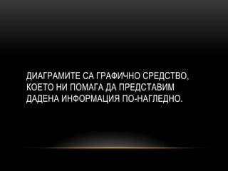 ДИАГРАМИТЕ СА ГРАФИЧНО СРЕДСТВО,
КОЕТО НИ ПОМАГА ДА ПРЕДСТАВИМ
ДАДЕНА ИНФОРМАЦИЯ ПО-НАГЛЕДНО.
 