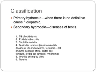 Classification
 Primary hydrocele—when there is no definitive
cause / idiopathic.
 Secondary hydrocele—diseases of testis
1. TB of epididymis
2. Epididymal orchitis
3. Syphilitic orchitis
4. Testicular tumours (seminoma—5th
decade of life and onwards, teratoma—1st
and 2nd decades of life, sertoli cell
tumours, leydig cell tumours, lymphoma)
5. Orchitis arising by virus
6. Trauma
 