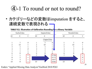 多重代入法の書き方 公開用 | PPT