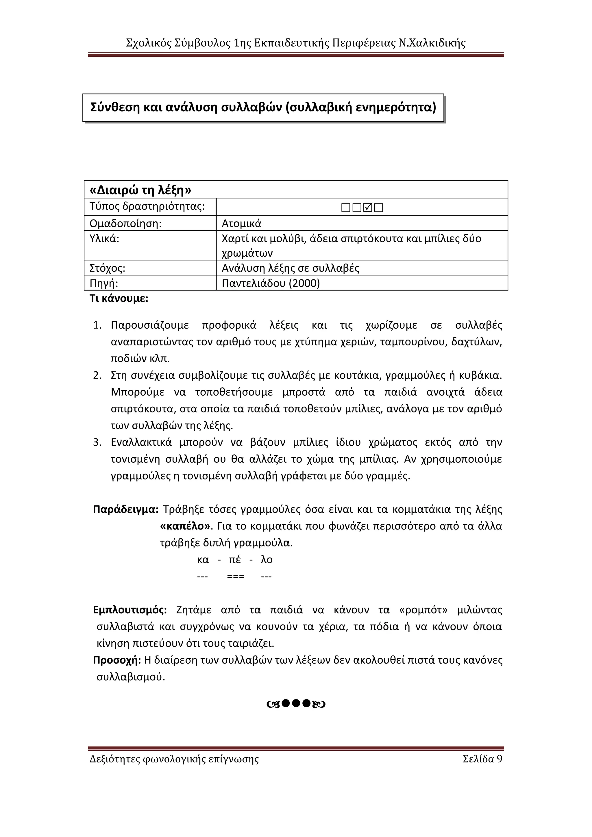 Σχολικός Σύμβουλος 1ης Εκπαιδευτικής Περιφέρειας Ν.Χαλκιδικής
Δεξιότητες φωνολογικής επίγνωσης Σελίδα 9
«Διαιρώ τη λέξη»
Τύπος δραστηριότητας: 
Ομαδοποίηση: Ατομικά
Υλικά: Χαρτί και μολύβι, άδεια σπιρτόκουτα και μπίλιες δύο
χρωμάτων
Στόχος: Ανάλυση λέξης σε συλλαβές
Πηγή: Παντελιάδου (2000)
Τι κάνουμε:
1. Παρουσιάζουμε προφορικά λέξεις και τις χωρίζουμε σε συλλαβές
αναπαριστώντας τον αριθμό τους με χτύπημα χεριών, ταμπουρίνου, δαχτύλων,
ποδιών κλπ.
2. Στη συνέχεια συμβολίζουμε τις συλλαβές με κουτάκια, γραμμούλες ή κυβάκια.
Μπορούμε να τοποθετήσουμε μπροστά από τα παιδιά ανοιχτά άδεια
σπιρτόκουτα, στα οποία τα παιδιά τοποθετούν μπίλιες, ανάλογα με τον αριθμό
των συλλαβών της λέξης.
3. Εναλλακτικά μπορούν να βάζουν μπίλιες ίδιου χρώματος εκτός από την
τονισμένη συλλαβή ου θα αλλάζει το χώμα της μπίλιας. Αν χρησιμοποιούμε
γραμμούλες η τονισμένη συλλαβή γράφεται με δύο γραμμές.
Παράδειγμα: Τράβηξε τόσες γραμμούλες όσα είναι και τα κομματάκια της λέξης
«καπέλο». Για το κομματάκι που φωνάζει περισσότερο από τα άλλα
τράβηξε διπλή γραμμούλα.
κα - πέ - λο
--- === ---
Εμπλουτισμός: Ζητάμε από τα παιδιά να κάνουν τα «ρομπότ» μιλώντας
συλλαβιστά και συγχρόνως να κουνούν τα χέρια, τα πόδια ή να κάνουν όποια
κίνηση πιστεύουν ότι τους ταιριάζει.
Προσοχή: Η διαίρεση των συλλαβών των λέξεων δεν ακολουθεί πιστά τους κανόνες
συλλαβισμού.

Σύνθεση και ανάλυση συλλαβών (συλλαβική ενημερότητα)
 