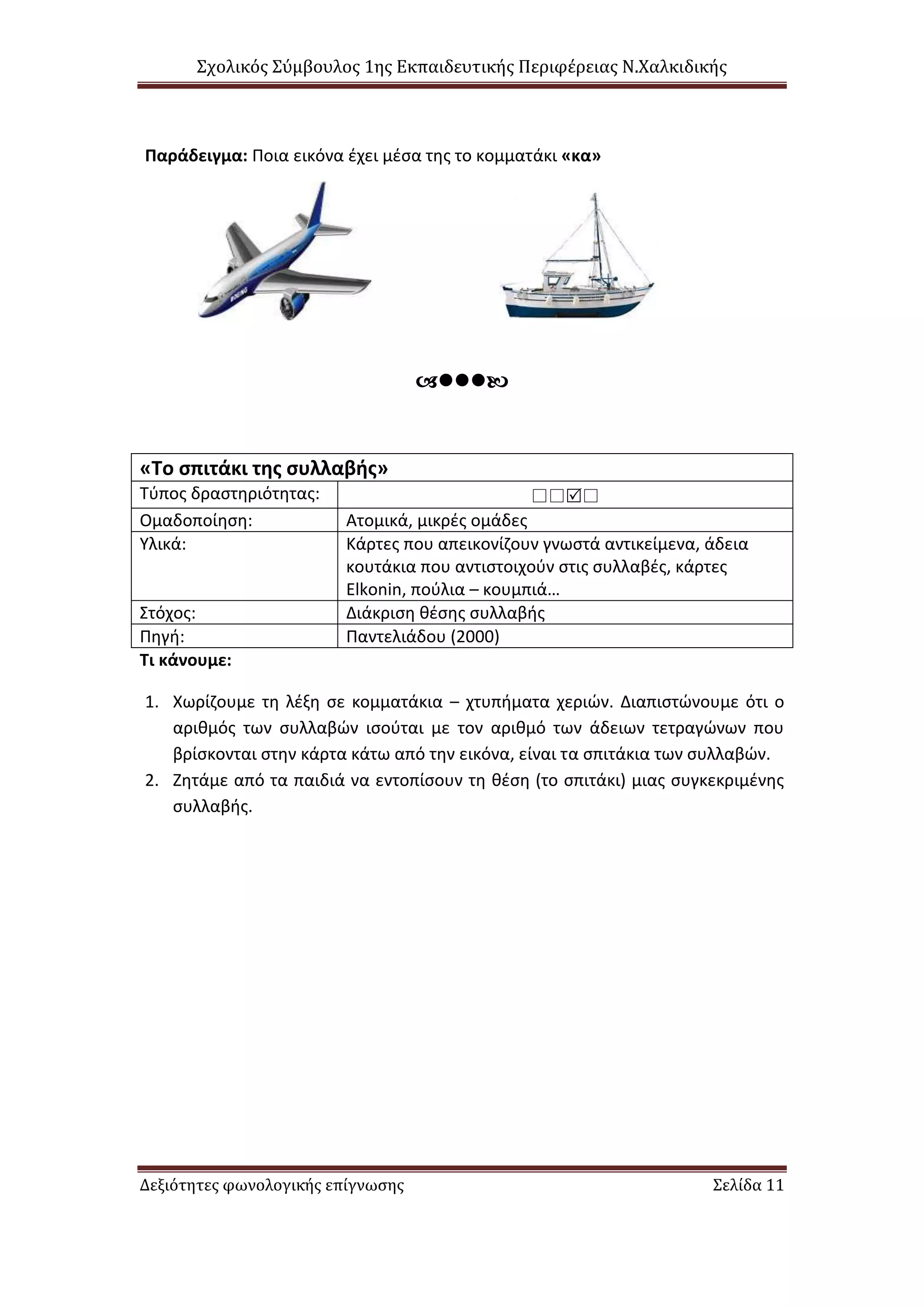 Σχολικός Σύμβουλος 1ης Εκπαιδευτικής Περιφέρειας Ν.Χαλκιδικής
Δεξιότητες φωνολογικής επίγνωσης Σελίδα 11
Παράδειγμα: Ποια εικόνα έχει μέσα της το κομματάκι «κα»

«Το σπιτάκι της συλλαβής»
Τύπος δραστηριότητας: 
Ομαδοποίηση: Ατομικά, μικρές ομάδες
Υλικά: Κάρτες που απεικονίζουν γνωστά αντικείμενα, άδεια
κουτάκια που αντιστοιχούν στις συλλαβές, κάρτες
Elkonin, πούλια – κουμπιά…
Στόχος: Διάκριση θέσης συλλαβής
Πηγή: Παντελιάδου (2000)
Τι κάνουμε:
1. Χωρίζουμε τη λέξη σε κομματάκια – χτυπήματα χεριών. Διαπιστώνουμε ότι ο
αριθμός των συλλαβών ισούται με τον αριθμό των άδειων τετραγώνων που
βρίσκονται στην κάρτα κάτω από την εικόνα, είναι τα σπιτάκια των συλλαβών.
2. Ζητάμε από τα παιδιά να εντοπίσουν τη θέση (το σπιτάκι) μιας συγκεκριμένης
συλλαβής.
 