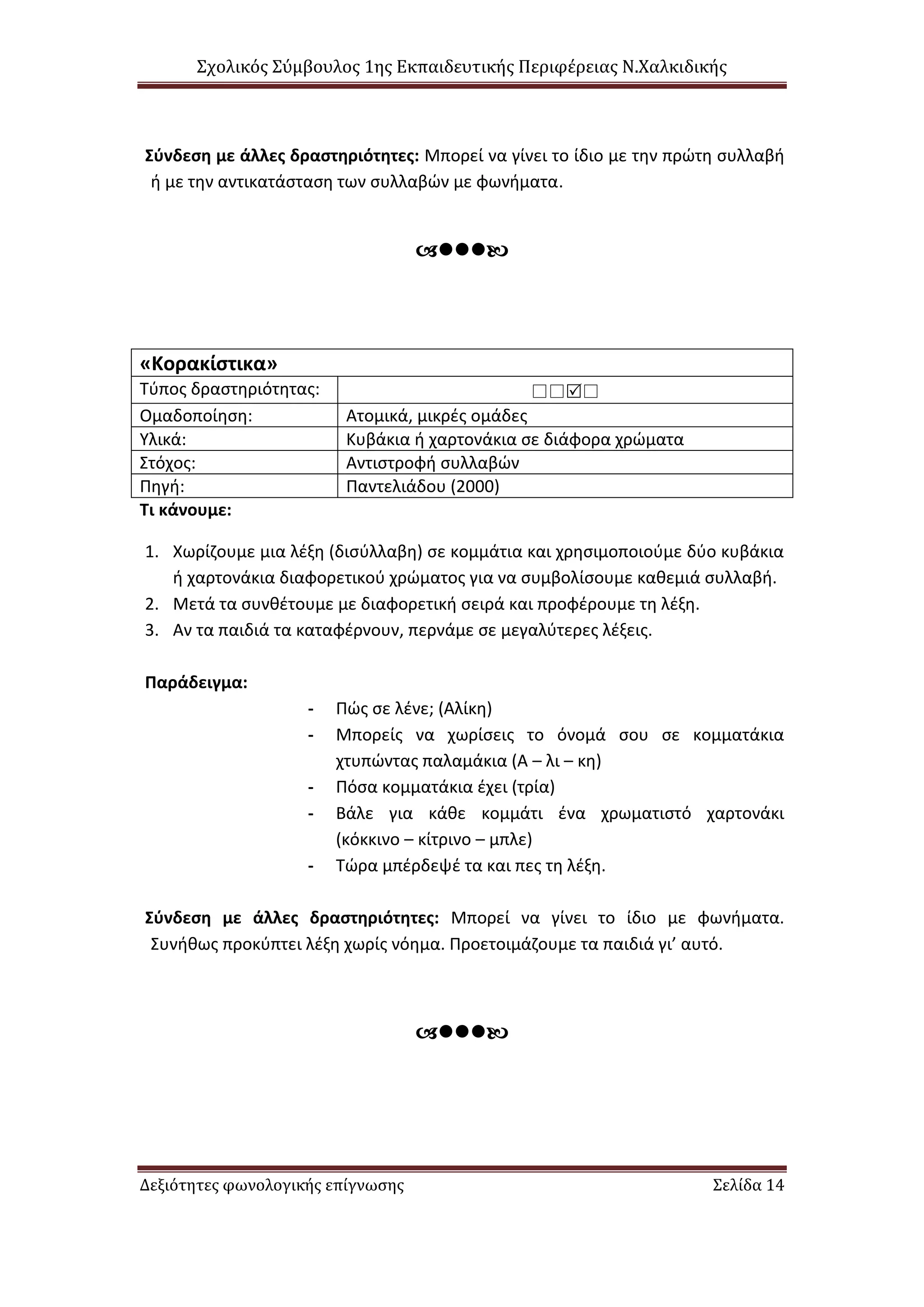 Σχολικός Σύμβουλος 1ης Εκπαιδευτικής Περιφέρειας Ν.Χαλκιδικής
Δεξιότητες φωνολογικής επίγνωσης Σελίδα 14
Σύνδεση με άλλες δραστηριότητες: Μπορεί να γίνει το ίδιο με την πρώτη συλλαβή
ή με την αντικατάσταση των συλλαβών με φωνήματα.

«Κορακίστικα»
Τύπος δραστηριότητας: 
Ομαδοποίηση: Ατομικά, μικρές ομάδες
Υλικά: Κυβάκια ή χαρτονάκια σε διάφορα χρώματα
Στόχος: Αντιστροφή συλλαβών
Πηγή: Παντελιάδου (2000)
Τι κάνουμε:
1. Χωρίζουμε μια λέξη (δισύλλαβη) σε κομμάτια και χρησιμοποιούμε δύο κυβάκια
ή χαρτονάκια διαφορετικού χρώματος για να συμβολίσουμε καθεμιά συλλαβή.
2. Μετά τα συνθέτουμε με διαφορετική σειρά και προφέρουμε τη λέξη.
3. Αν τα παιδιά τα καταφέρνουν, περνάμε σε μεγαλύτερες λέξεις.
Παράδειγμα:
- Πώς σε λένε; (Αλίκη)
- Μπορείς να χωρίσεις το όνομά σου σε κομματάκια
χτυπώντας παλαμάκια (Α – λι – κη)
- Πόσα κομματάκια έχει (τρία)
- Βάλε για κάθε κομμάτι ένα χρωματιστό χαρτονάκι
(κόκκινο – κίτρινο – μπλε)
- Τώρα μπέρδεψέ τα και πες τη λέξη.
Σύνδεση με άλλες δραστηριότητες: Μπορεί να γίνει το ίδιο με φωνήματα.
Συνήθως προκύπτει λέξη χωρίς νόημα. Προετοιμάζουμε τα παιδιά γι’ αυτό.

 