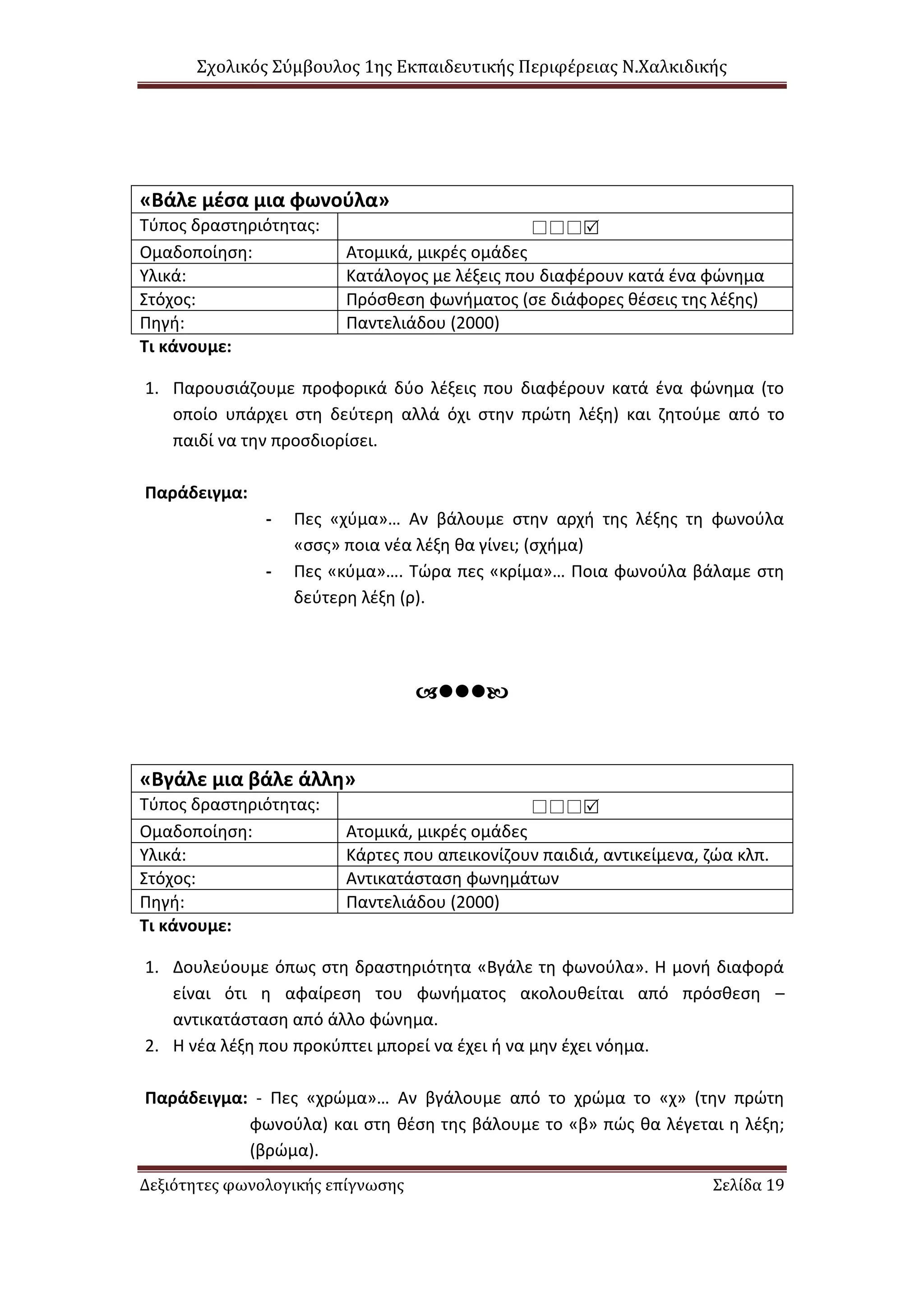 Σχολικός Σύμβουλος 1ης Εκπαιδευτικής Περιφέρειας Ν.Χαλκιδικής
Δεξιότητες φωνολογικής επίγνωσης Σελίδα 19
«Βάλε μέσα μια φωνούλα»
Τύπος δραστηριότητας: 
Ομαδοποίηση: Ατομικά, μικρές ομάδες
Υλικά: Κατάλογος με λέξεις που διαφέρουν κατά ένα φώνημα
Στόχος: Πρόσθεση φωνήματος (σε διάφορες θέσεις της λέξης)
Πηγή: Παντελιάδου (2000)
Τι κάνουμε:
1. Παρουσιάζουμε προφορικά δύο λέξεις που διαφέρουν κατά ένα φώνημα (το
οποίο υπάρχει στη δεύτερη αλλά όχι στην πρώτη λέξη) και ζητούμε από το
παιδί να την προσδιορίσει.
Παράδειγμα:
- Πες «χύμα»… Αν βάλουμε στην αρχή της λέξης τη φωνούλα
«σσς» ποια νέα λέξη θα γίνει; (σχήμα)
- Πες «κύμα»…. Τώρα πες «κρίμα»… Ποια φωνούλα βάλαμε στη
δεύτερη λέξη (ρ).

«Βγάλε μια βάλε άλλη»
Τύπος δραστηριότητας: 
Ομαδοποίηση: Ατομικά, μικρές ομάδες
Υλικά: Κάρτες που απεικονίζουν παιδιά, αντικείμενα, ζώα κλπ.
Στόχος: Αντικατάσταση φωνημάτων
Πηγή: Παντελιάδου (2000)
Τι κάνουμε:
1. Δουλεύουμε όπως στη δραστηριότητα «Βγάλε τη φωνούλα». Η μονή διαφορά
είναι ότι η αφαίρεση του φωνήματος ακολουθείται από πρόσθεση –
αντικατάσταση από άλλο φώνημα.
2. Η νέα λέξη που προκύπτει μπορεί να έχει ή να μην έχει νόημα.
Παράδειγμα: - Πες «χρώμα»… Αν βγάλουμε από το χρώμα το «χ» (την πρώτη
φωνούλα) και στη θέση της βάλουμε το «β» πώς θα λέγεται η λέξη;
(βρώμα).
 