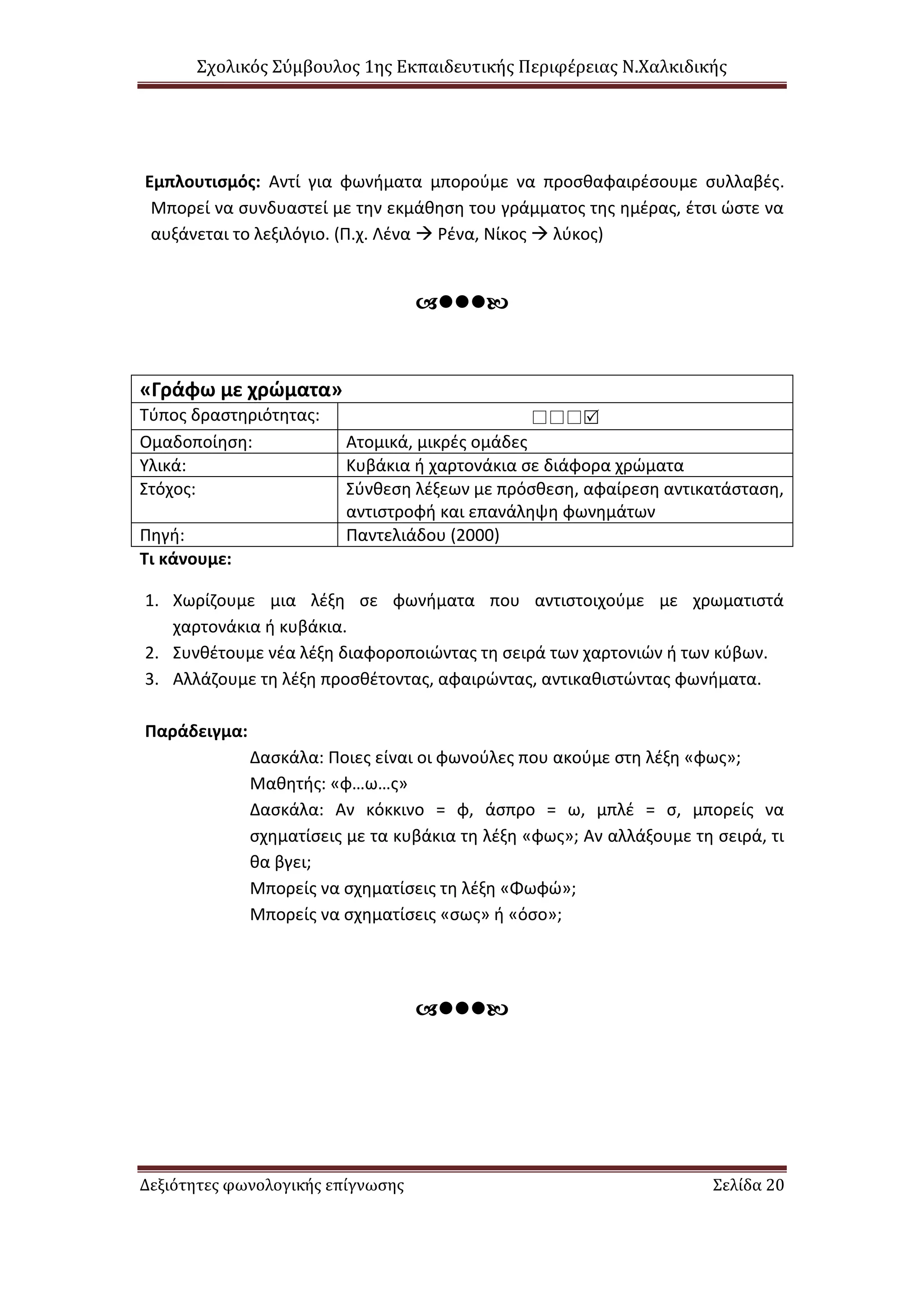 Σχολικός Σύμβουλος 1ης Εκπαιδευτικής Περιφέρειας Ν.Χαλκιδικής
Δεξιότητες φωνολογικής επίγνωσης Σελίδα 20
Εμπλουτισμός: Αντί για φωνήματα μπορούμε να προσθαφαιρέσουμε συλλαβές.
Μπορεί να συνδυαστεί με την εκμάθηση του γράμματος της ημέρας, έτσι ώστε να
αυξάνεται το λεξιλόγιο. (Π.χ. Λένα  Ρένα, Νίκος  λύκος)

«Γράφω με χρώματα»
Τύπος δραστηριότητας: 
Ομαδοποίηση: Ατομικά, μικρές ομάδες
Υλικά: Κυβάκια ή χαρτονάκια σε διάφορα χρώματα
Στόχος: Σύνθεση λέξεων με πρόσθεση, αφαίρεση αντικατάσταση,
αντιστροφή και επανάληψη φωνημάτων
Πηγή: Παντελιάδου (2000)
Τι κάνουμε:
1. Χωρίζουμε μια λέξη σε φωνήματα που αντιστοιχούμε με χρωματιστά
χαρτονάκια ή κυβάκια.
2. Συνθέτουμε νέα λέξη διαφοροποιώντας τη σειρά των χαρτονιών ή των κύβων.
3. Αλλάζουμε τη λέξη προσθέτοντας, αφαιρώντας, αντικαθιστώντας φωνήματα.
Παράδειγμα:
Δασκάλα: Ποιες είναι οι φωνούλες που ακούμε στη λέξη «φως»;
Μαθητής: «φ…ω…ς»
Δασκάλα: Αν κόκκινο = φ, άσπρο = ω, μπλέ = σ, μπορείς να
σχηματίσεις με τα κυβάκια τη λέξη «φως»; Αν αλλάξουμε τη σειρά, τι
θα βγει;
Μπορείς να σχηματίσεις τη λέξη «Φωφώ»;
Μπορείς να σχηματίσεις «σως» ή «όσο»;

 