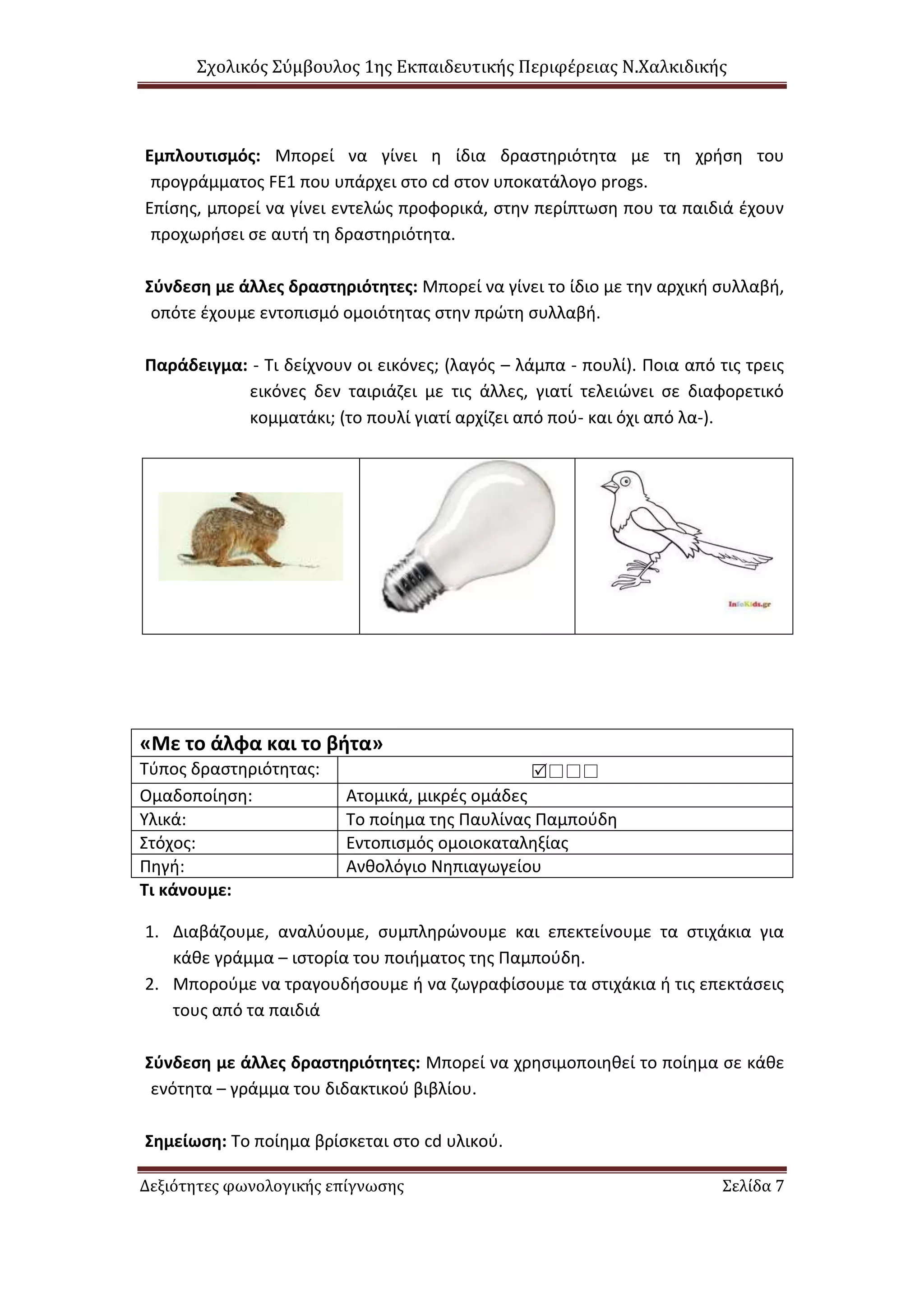 Σχολικός Σύμβουλος 1ης Εκπαιδευτικής Περιφέρειας Ν.Χαλκιδικής
Δεξιότητες φωνολογικής επίγνωσης Σελίδα 7
Εμπλουτισμός: Μπορεί να γίνει η ίδια δραστηριότητα με τη χρήση του
προγράμματος FE1 που υπάρχει στο cd στον υποκατάλογο progs.
Επίσης, μπορεί να γίνει εντελώς προφορικά, στην περίπτωση που τα παιδιά έχουν
προχωρήσει σε αυτή τη δραστηριότητα.
Σύνδεση με άλλες δραστηριότητες: Μπορεί να γίνει το ίδιο με την αρχική συλλαβή,
οπότε έχουμε εντοπισμό ομοιότητας στην πρώτη συλλαβή.
Παράδειγμα: - Τι δείχνουν οι εικόνες; (λαγός – λάμπα - πουλί). Ποια από τις τρεις
εικόνες δεν ταιριάζει με τις άλλες, γιατί τελειώνει σε διαφορετικό
κομματάκι; (το πουλί γιατί αρχίζει από πού- και όχι από λα-).
«Με το άλφα και το βήτα»
Τύπος δραστηριότητας: 
Ομαδοποίηση: Ατομικά, μικρές ομάδες
Υλικά: Το ποίημα της Παυλίνας Παμπούδη
Στόχος: Εντοπισμός ομοιοκαταληξίας
Πηγή: Ανθολόγιο Νηπιαγωγείου
Τι κάνουμε:
1. Διαβάζουμε, αναλύουμε, συμπληρώνουμε και επεκτείνουμε τα στιχάκια για
κάθε γράμμα – ιστορία του ποιήματος της Παμπούδη.
2. Μπορούμε να τραγουδήσουμε ή να ζωγραφίσουμε τα στιχάκια ή τις επεκτάσεις
τους από τα παιδιά
Σύνδεση με άλλες δραστηριότητες: Μπορεί να χρησιμοποιηθεί το ποίημα σε κάθε
ενότητα – γράμμα του διδακτικού βιβλίου.
Σημείωση: Το ποίημα βρίσκεται στο cd υλικού.
 